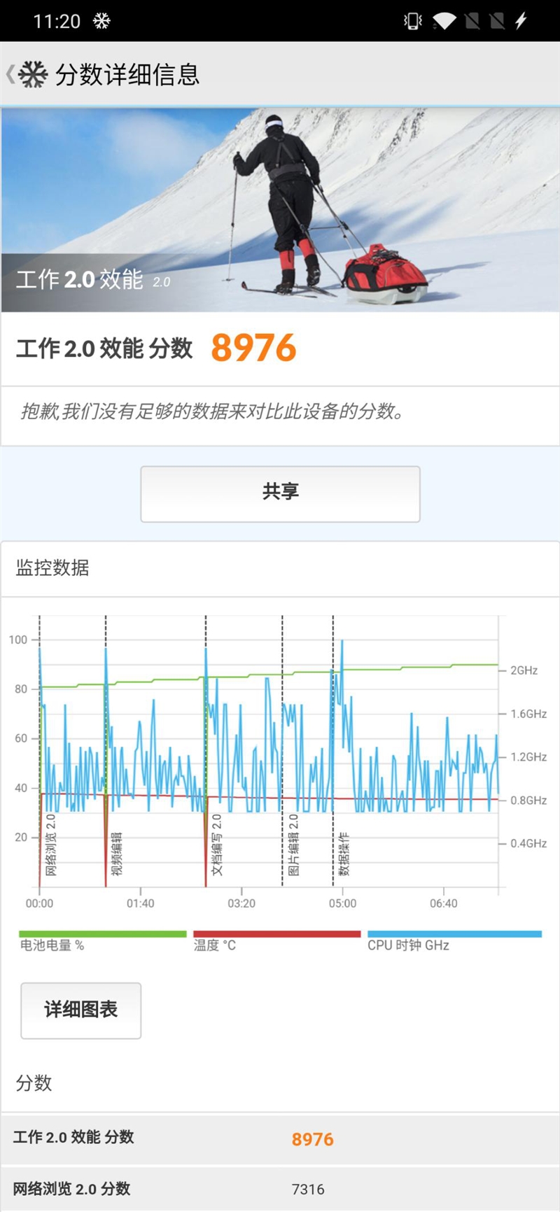 10GB内存探安卓手机速度极限！4599元一加6T迈凯伦版评测