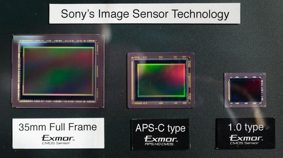 sonyA7000或将选用3200万清晰度感应器