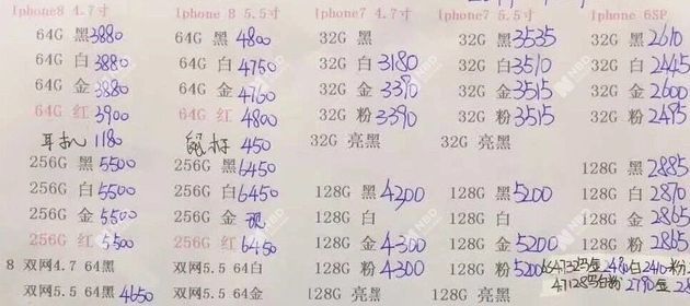 iPhone新一轮减价表来啦！最大降450元，如今你只差其他那五六千元了