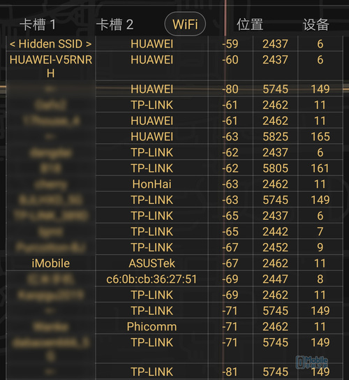 更智能好用的家庭IoT中枢 荣耀路由Pro 2四核放言“不服来战”