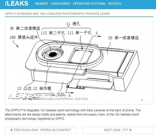 从影像力到影响力丨OPPO推出手机10倍光学变焦技术