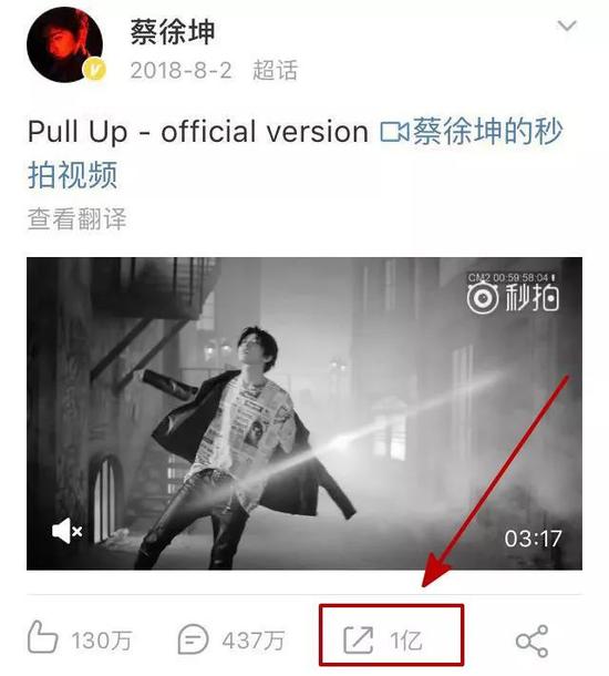 超5000万！刘德华创纪录的数据，撕开国内流量明