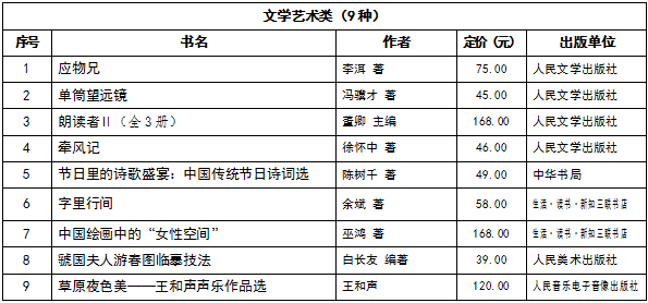 中版好书榜2019年第一期发布