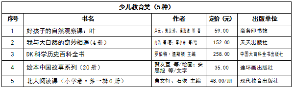 中版好书榜2019年第一期发布