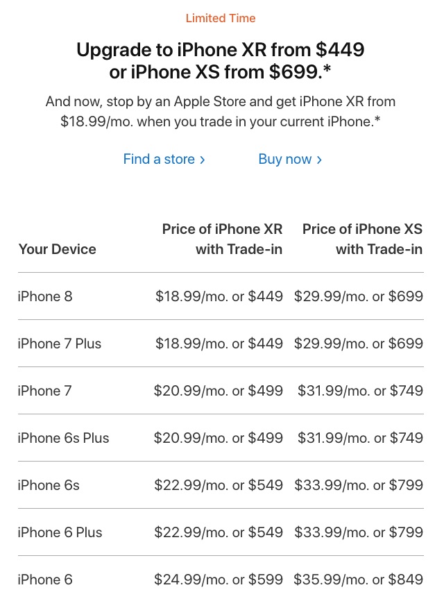 iPhone调节新旧置换现行政策 特惠拉高人民币100换置手机补助