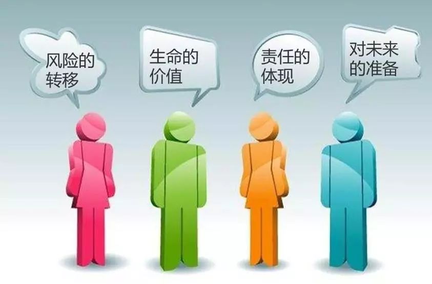 关于保险，这个专家讲个三个小故事，发人省醒…… 第4张