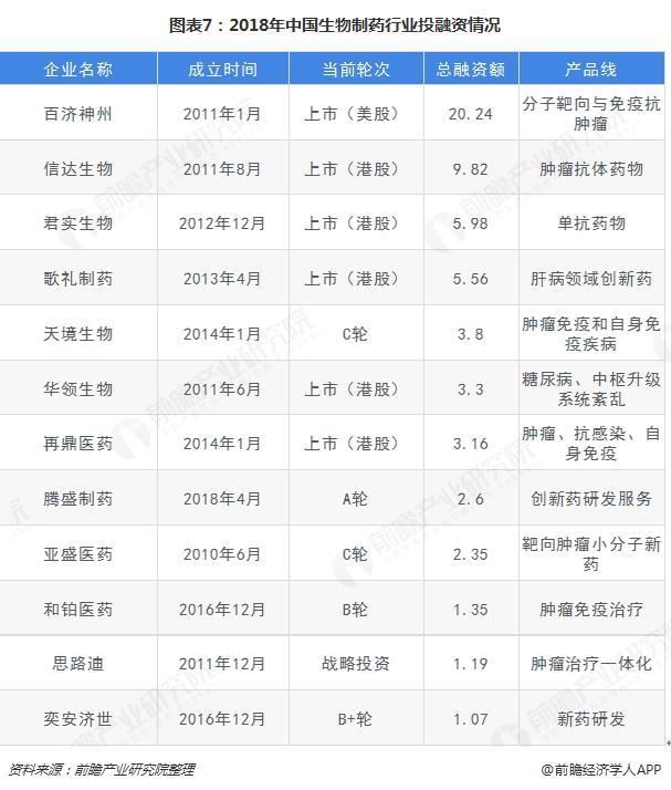 速围观！2019年中国大健康产业全景图谱出炉