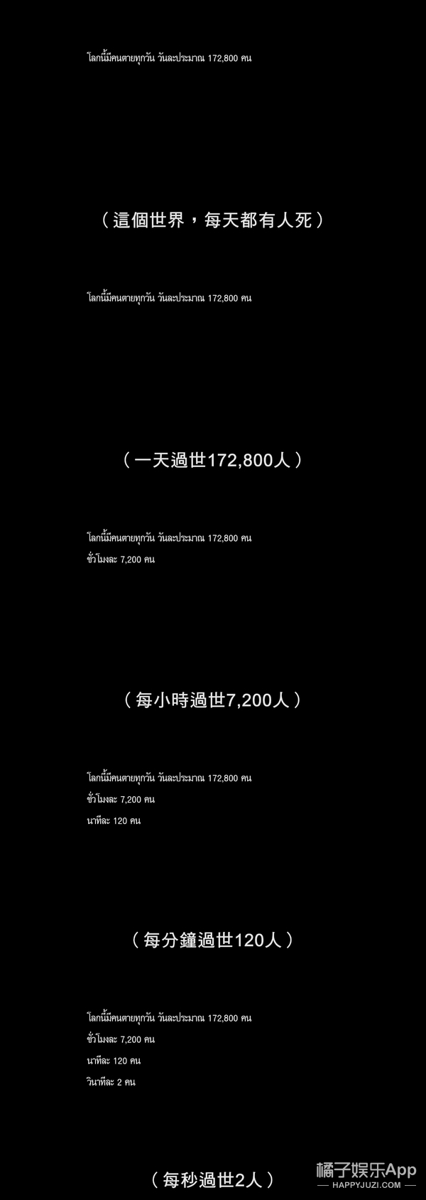 一部死了8442个人的电影，或许比《人间世》还扎心