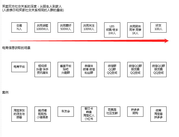 罻л߸е罻