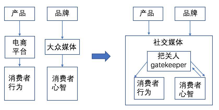 罻л߸е罻