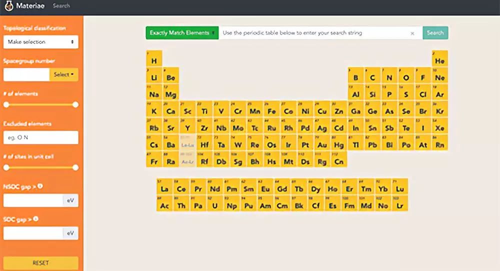 “拓扑电子材料目录”的建立