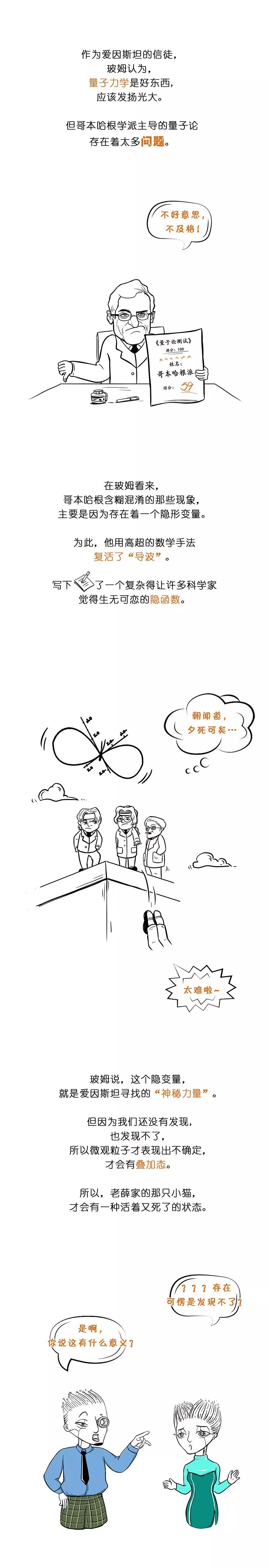 一幅图读懂量子力学（薛定谔的猫）