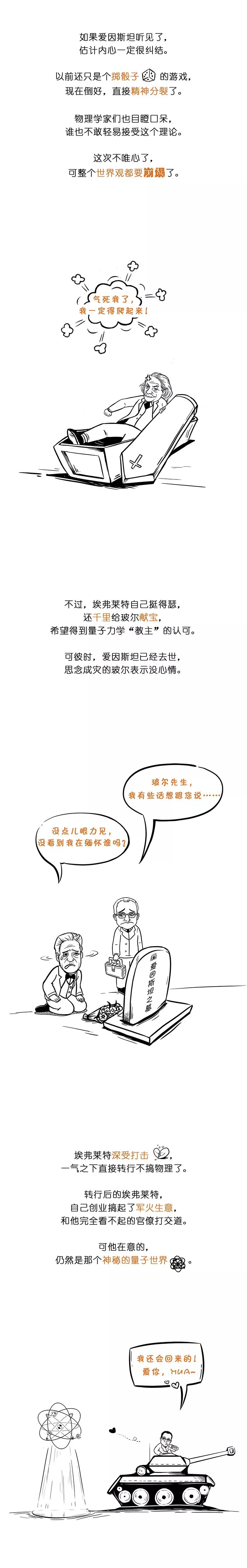 一幅图读懂量子力学（薛定谔的猫）