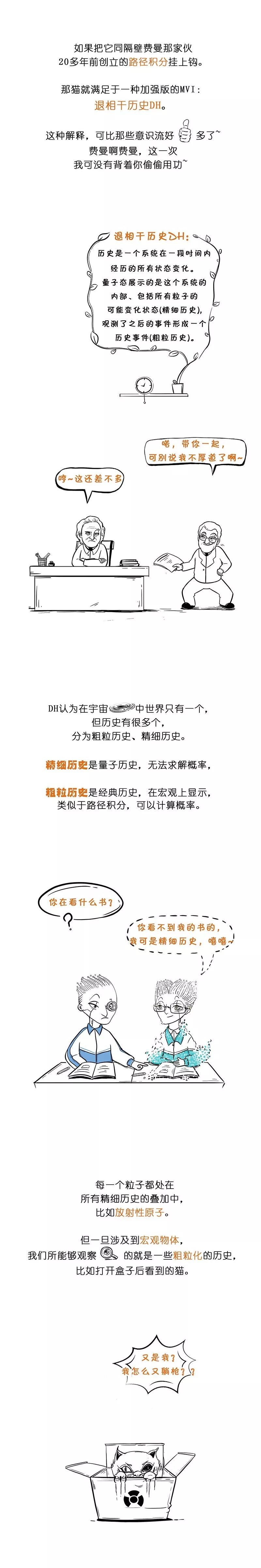 一幅图读懂量子力学（薛定谔的猫）