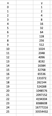 这个毫不起眼的单位，撑起了通信大厦的基石