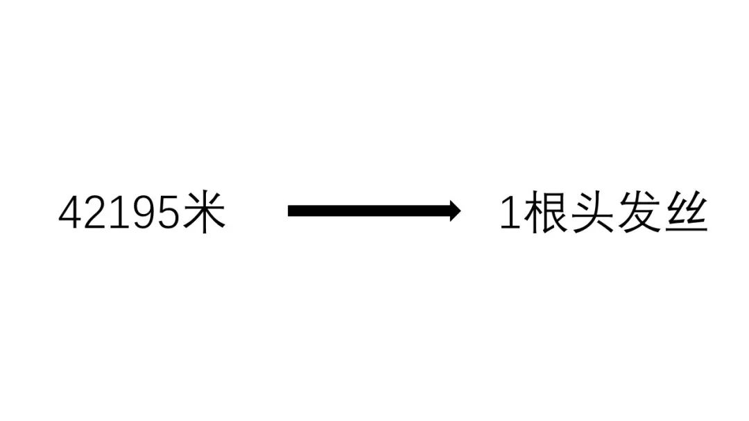 女朋友问宇宙有多大，我决定带她去篮球馆看看