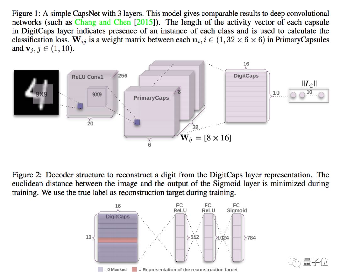 百年老图难倒谷歌AI，网友：是鸭是兔？连我都不能确定