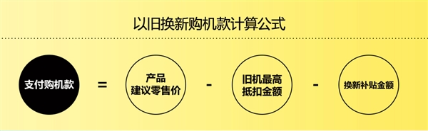 三星S10系列产品发布“新旧置换”：最大补助800元