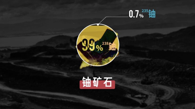 原子弹制造指南