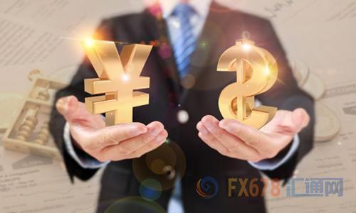 欧市盘前：大宗商品强势归来，商品货币集体走