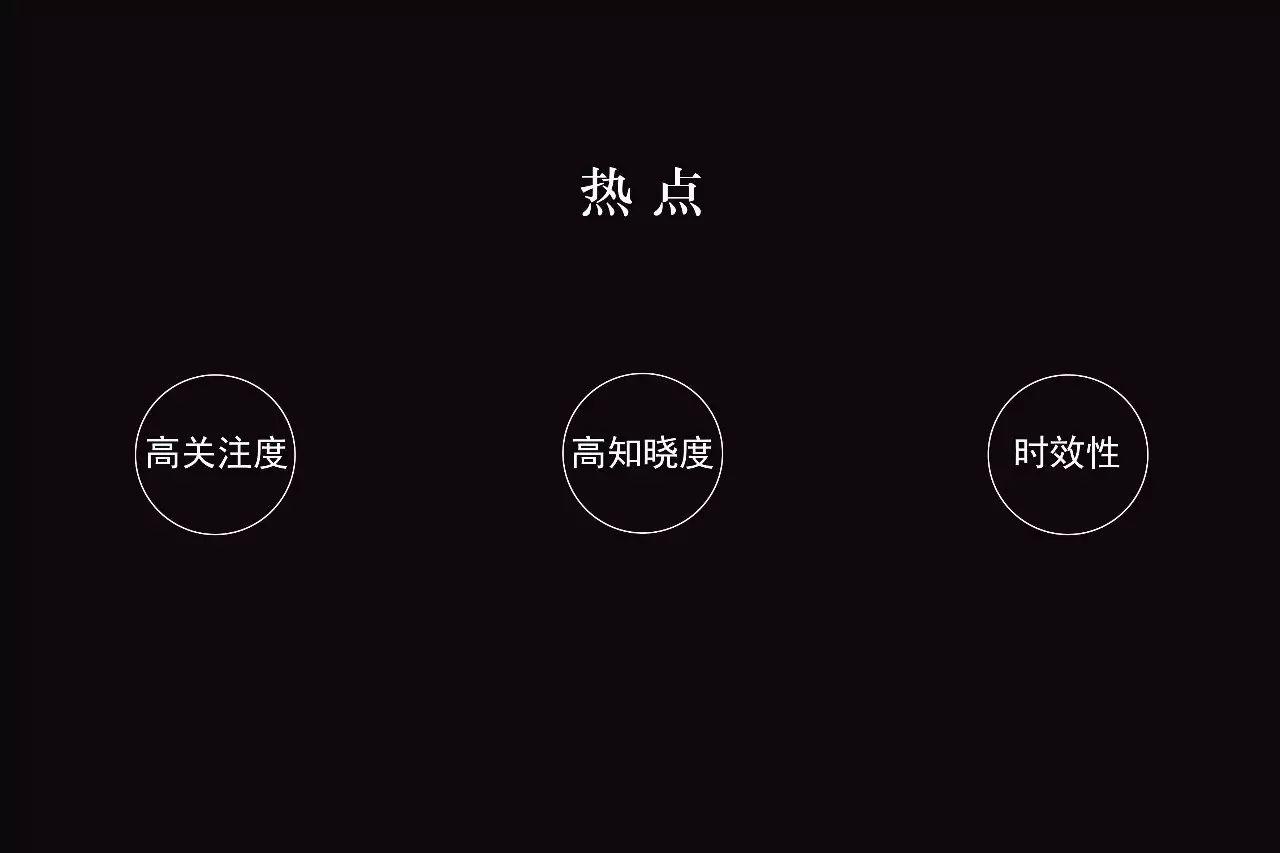 借势营销，到底借的什么势？怎么去借势？