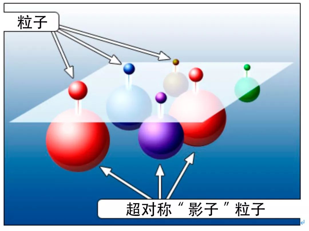 马约拉纳：未来物理的天使还是幽灵?