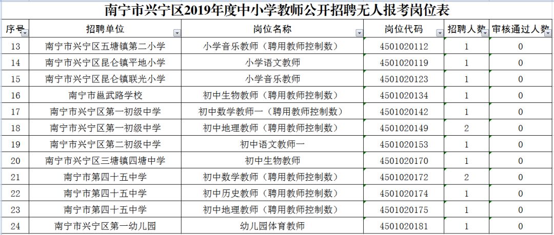 宁明就业指南：把握机遇，共创未来