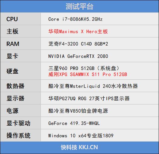 来自威刚的旗舰SSD！XPG SGAMMIX S11 Pro 512GB评测