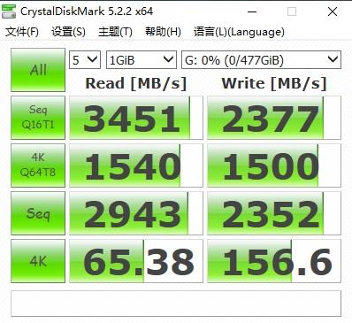 来自威刚的旗舰SSD！XPG SGAMMIX S11 Pro 512GB评测