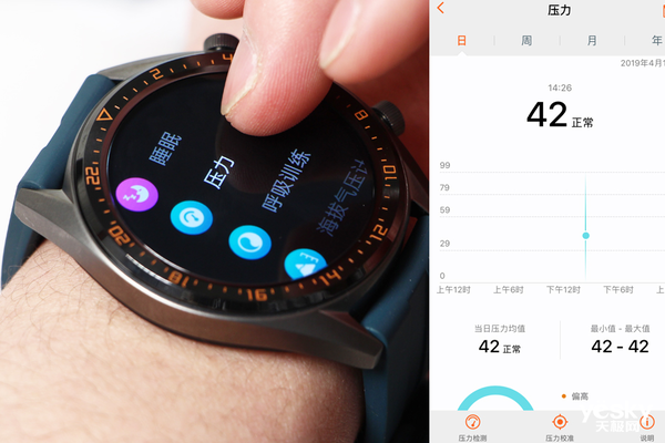 HUAWEI WATCH GT 活力款智能手表评测：颜值高，健身旅行带它就够了