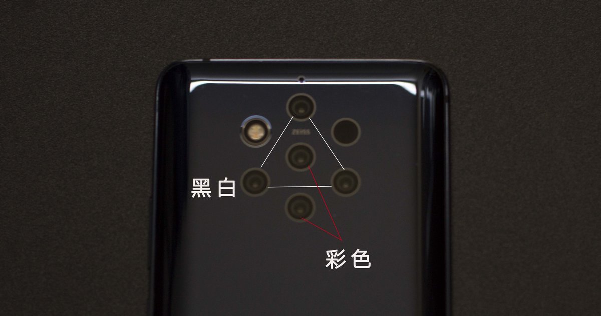 Nokia 9 Prue View 评测：只有一根木板的桶