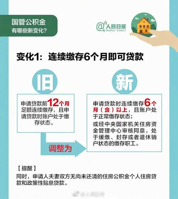 九图带你看懂住房公积金新政！ 第1张