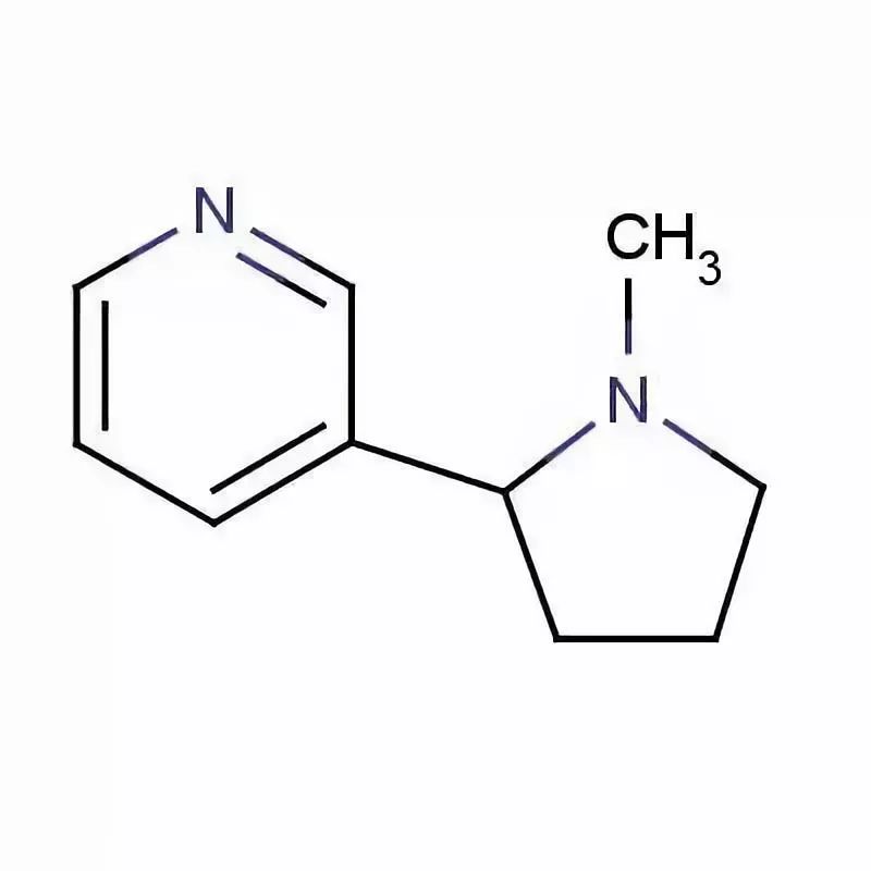 控烟知识知多少？如何戒烟，来看看~~