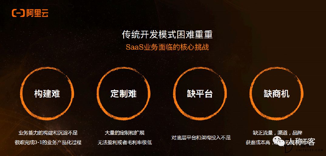 云计算下半场已开始，企业如何面对 SaaS 生态挑战？