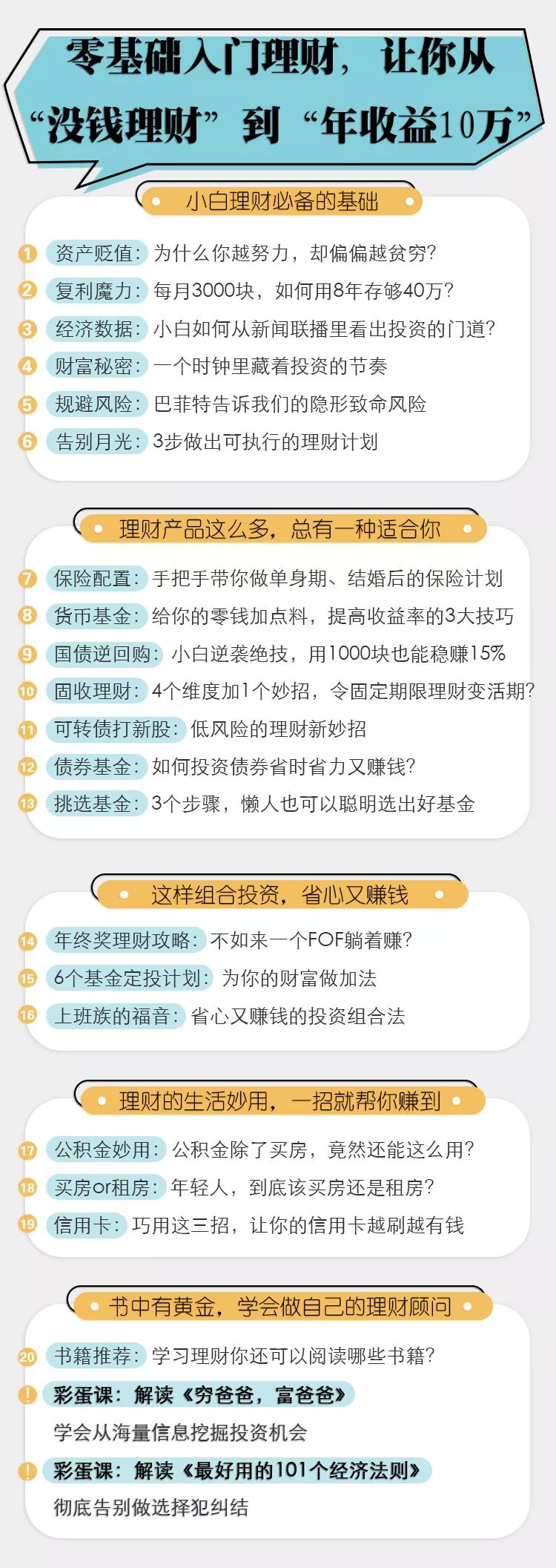 从没钱理财到月入过万：她想告诉你不靠死工资也能躺着赚的理财之道-第11张图片-农百科