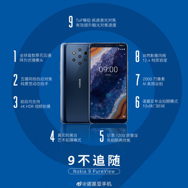 第一款五摄手机上Nokia 9 PureView发售 一种配备5499元