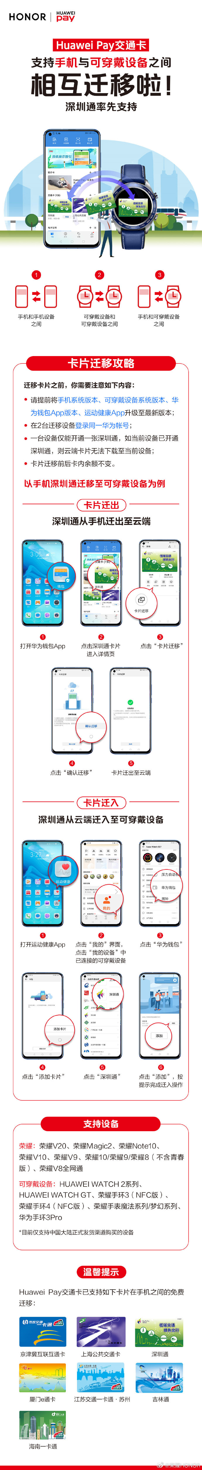 华为公司Huawei Pay公共交通卡重磅消息升级：适用手机上与智能穿戴设备间转移