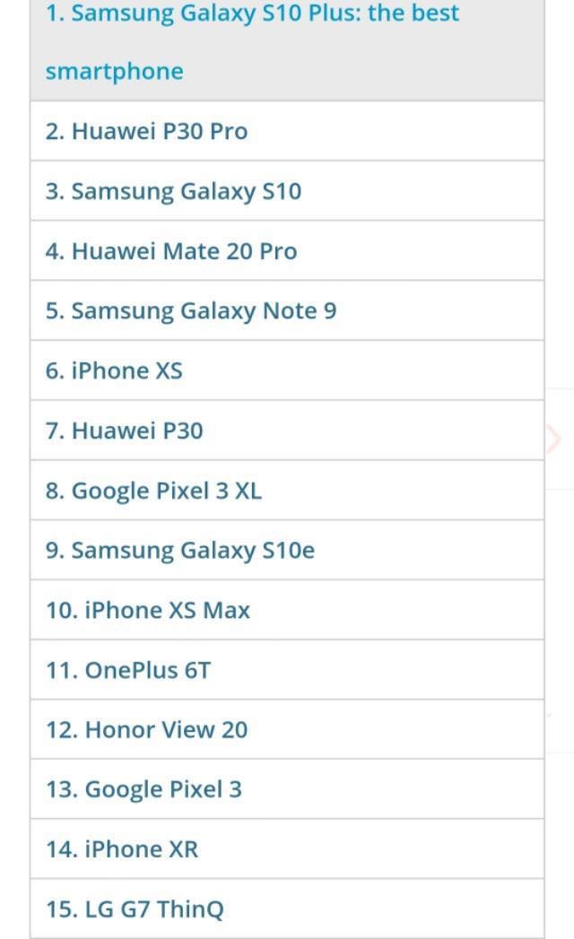 三星Galaxy S10  性能超群 评为“最好智能机”