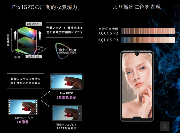 厦普AQUOS R3宣布公布  骁龙855扶持“长相的确令人震惊”