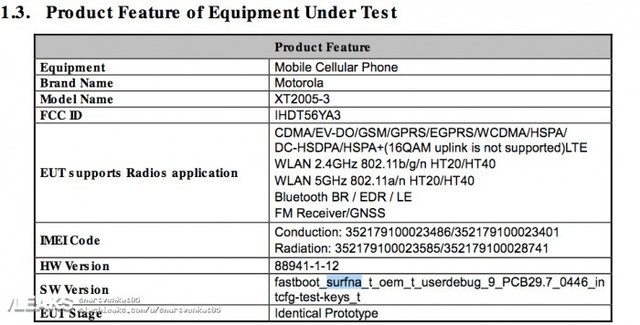 Moto E6根据FCC认证：诸多信息内容曝出
