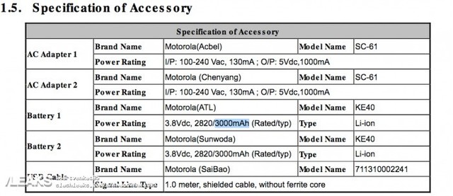 Moto E6根据FCC认证：诸多信息内容曝出