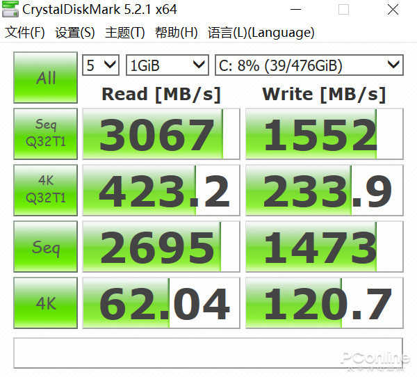 移动全时互联！ThinkPad家族新时代的新解就是Ta