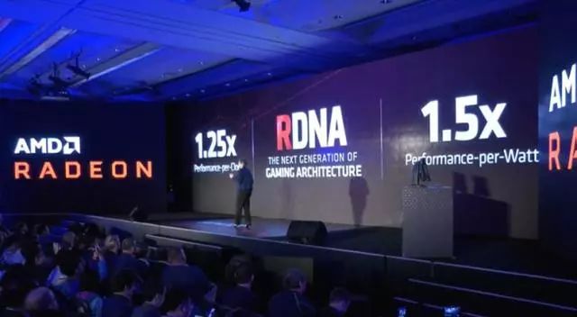 2019台北市国际性电脑上展将要揭幕，AMD/Intel/NVDIA新产品争相出场