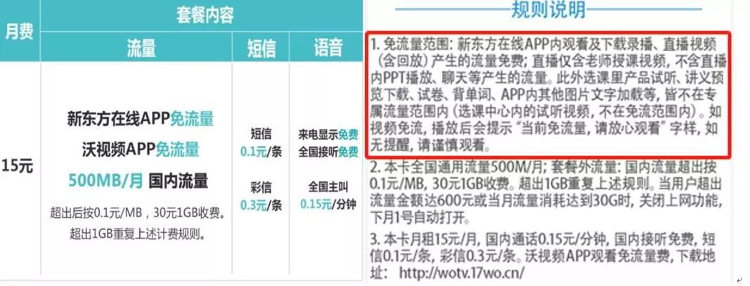 套路退散！套餐简化的正确打开方式