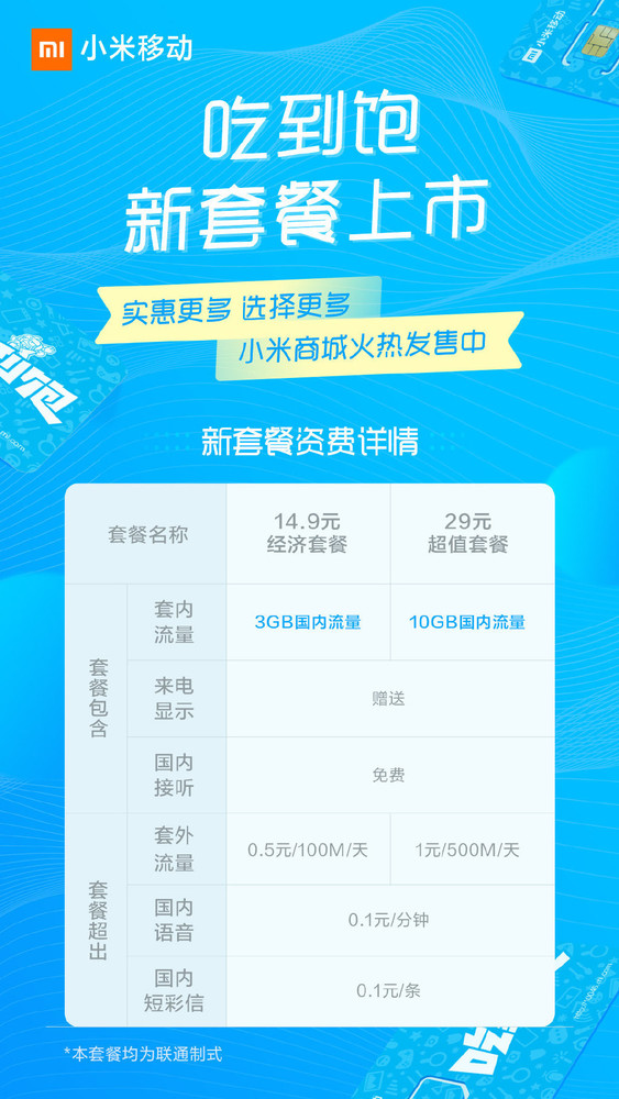 小米移动“吃个够”套餐内容全新升级升級！3GB总流量要是14.9元