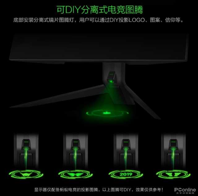 细数近年显示器硬核改变 还有多少人不知道显示器也可以无边框了？