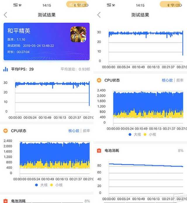 vivo Z5x手机评测：可以爽玩一整天的千元水桶机