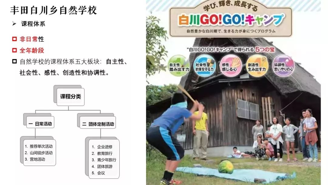 日本休閑農(nóng)業(yè)教育探尋：戶外自然教室中的趣味教具與設(shè)施設(shè)計