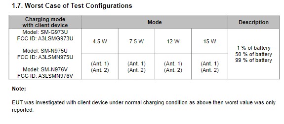 FCC曝出三星新款EP-N5200无线充电板 输出功率仍为15W