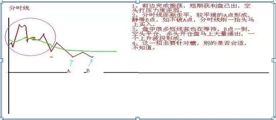 写给亏损散户们的一封信，熟记这九条口诀，无论你愿不愿意相信，你都将成为股市高手，炒股赚钱秘籍